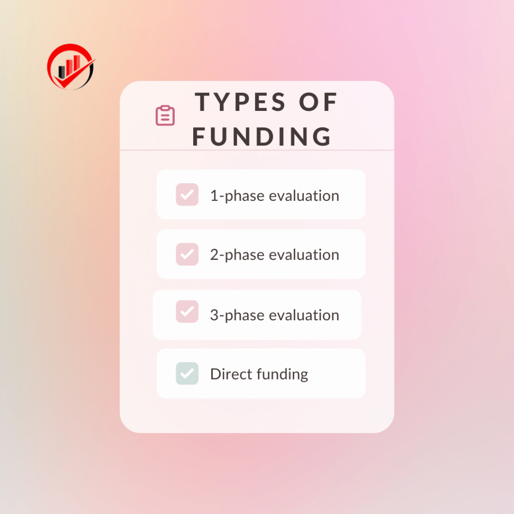 Types of funding programs prop firms offer