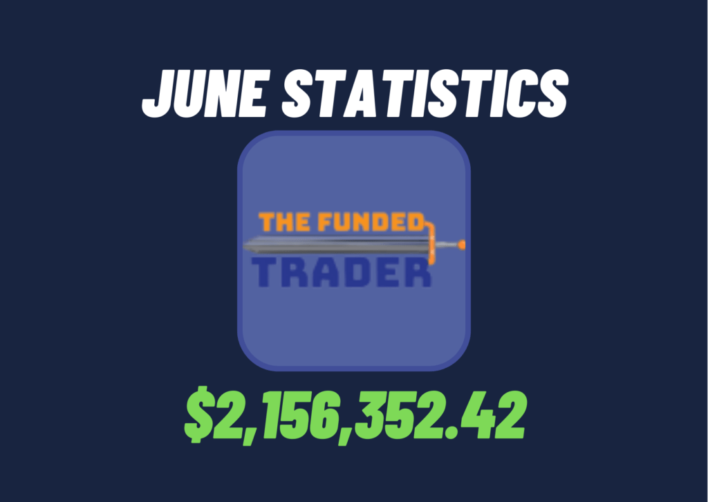 The Funded Trader Program June statistics