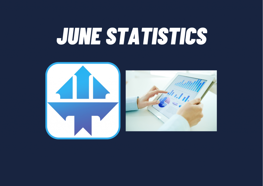 Top Tier Trader June statistics