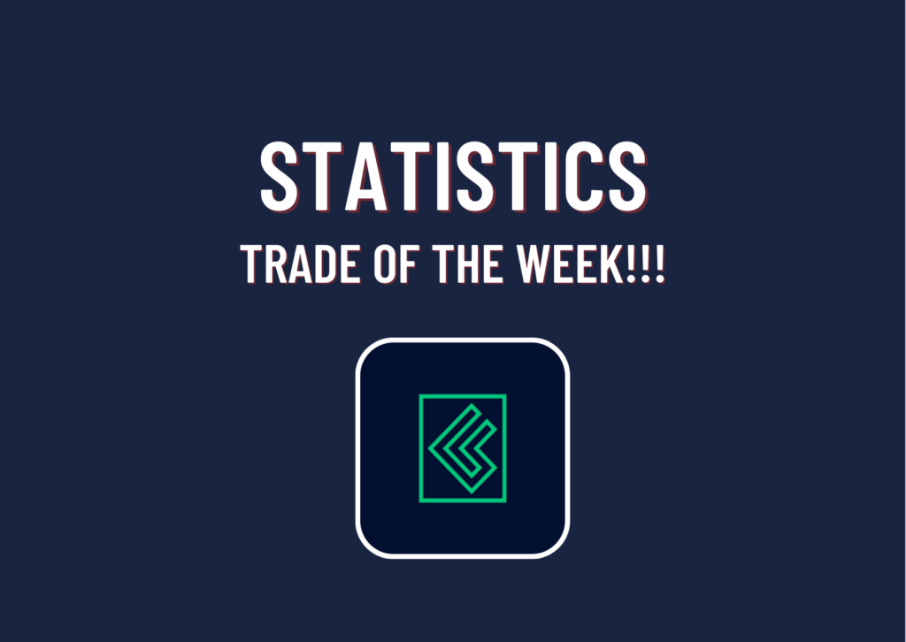 Finotive Funding Trade of the week Statistics