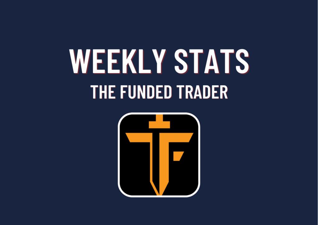The Funded Trader Weekly Statistics