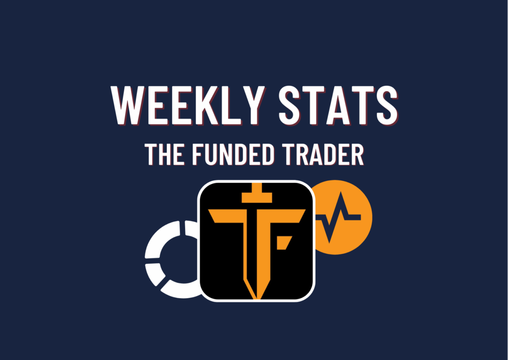 The Funded Trader Statistics 9th-13th January!