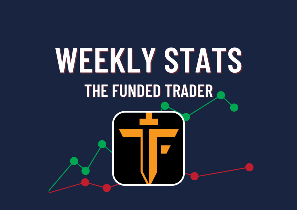 The Funded Trader Weekly Statistics!