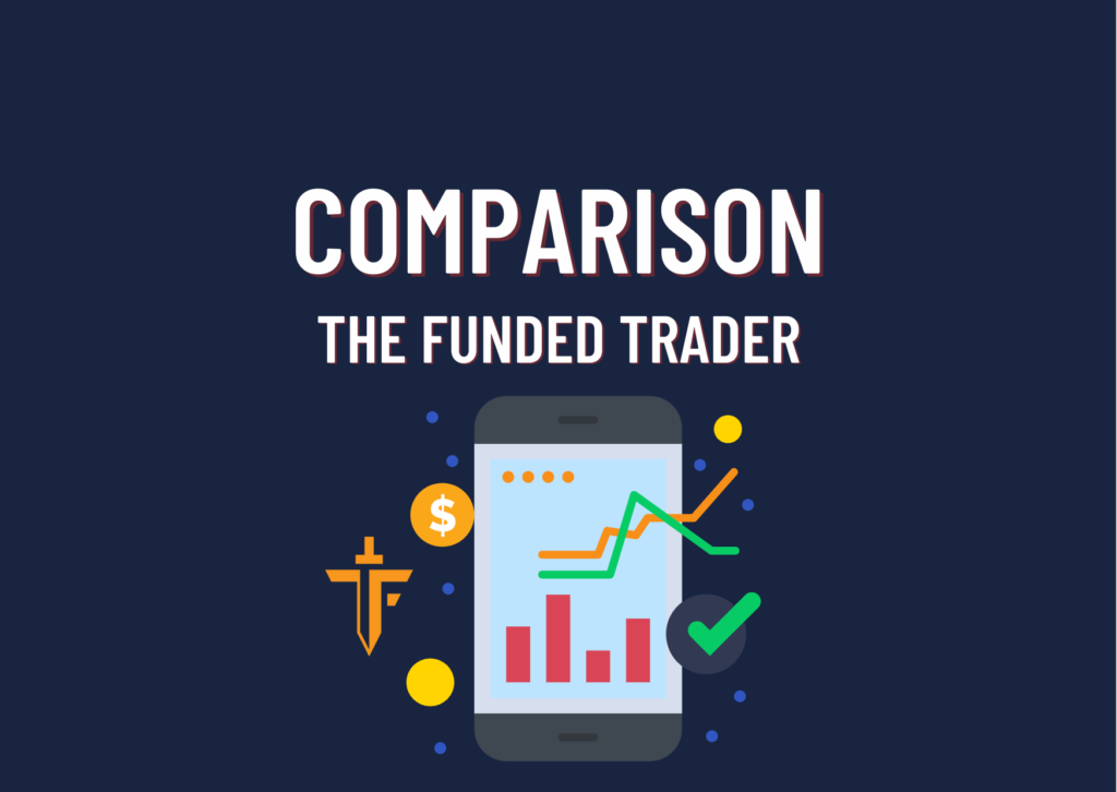 Comparing the Trading Objectives of The Funded Trader