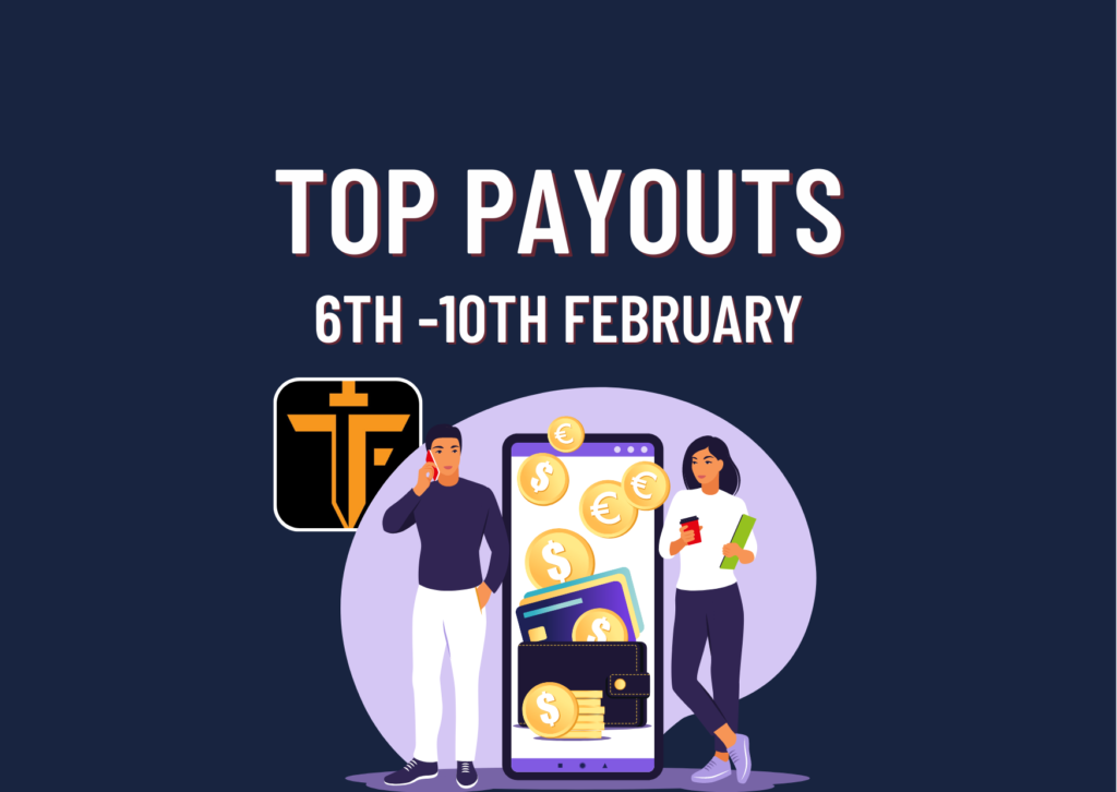 The Funded Trader Weekly Stats: 6th-10th February