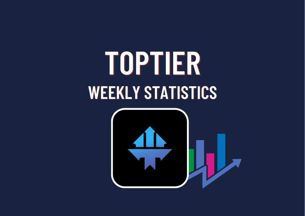 TopTier Trader Weekly Statistics: 30th January- 3rd February
