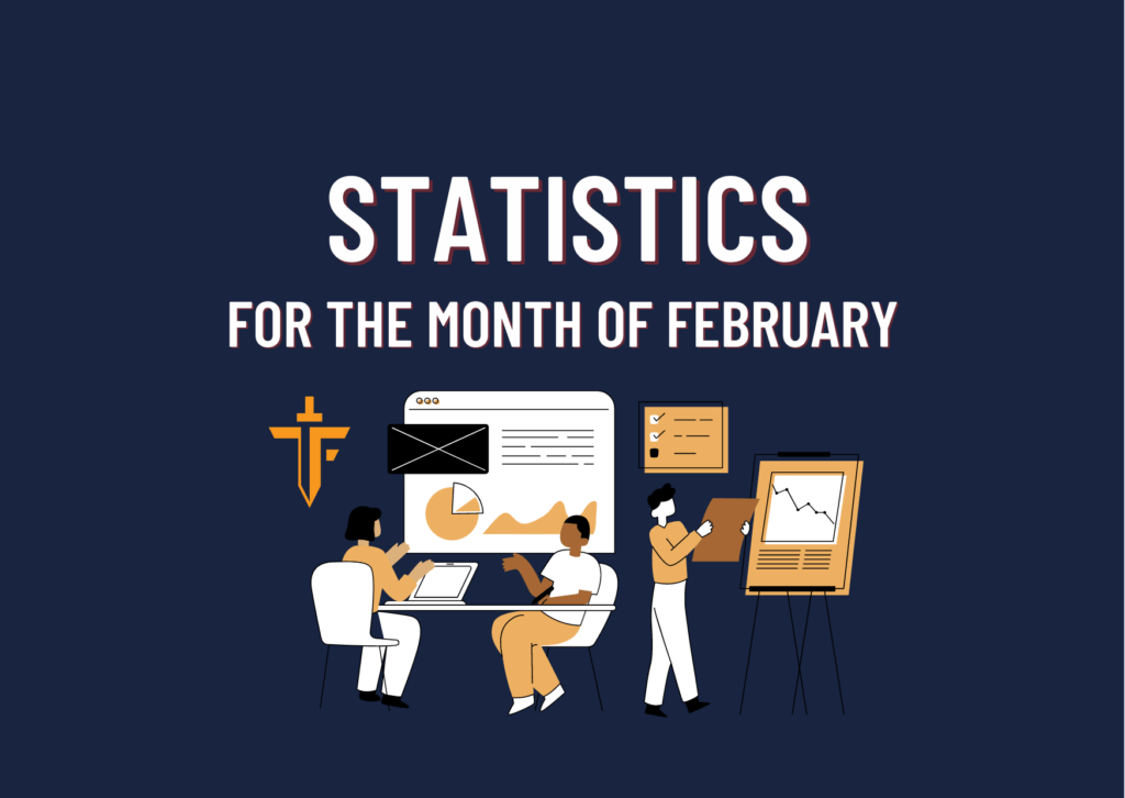 The Funded Trader February Statistics! Good or Great?