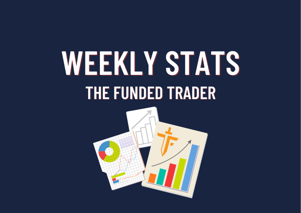 The Funded Trader’s Weekly Statistics- Impressive Profits Made!