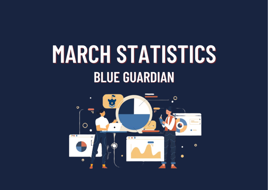 Blue Guardian Monthly statistics: March Edition!