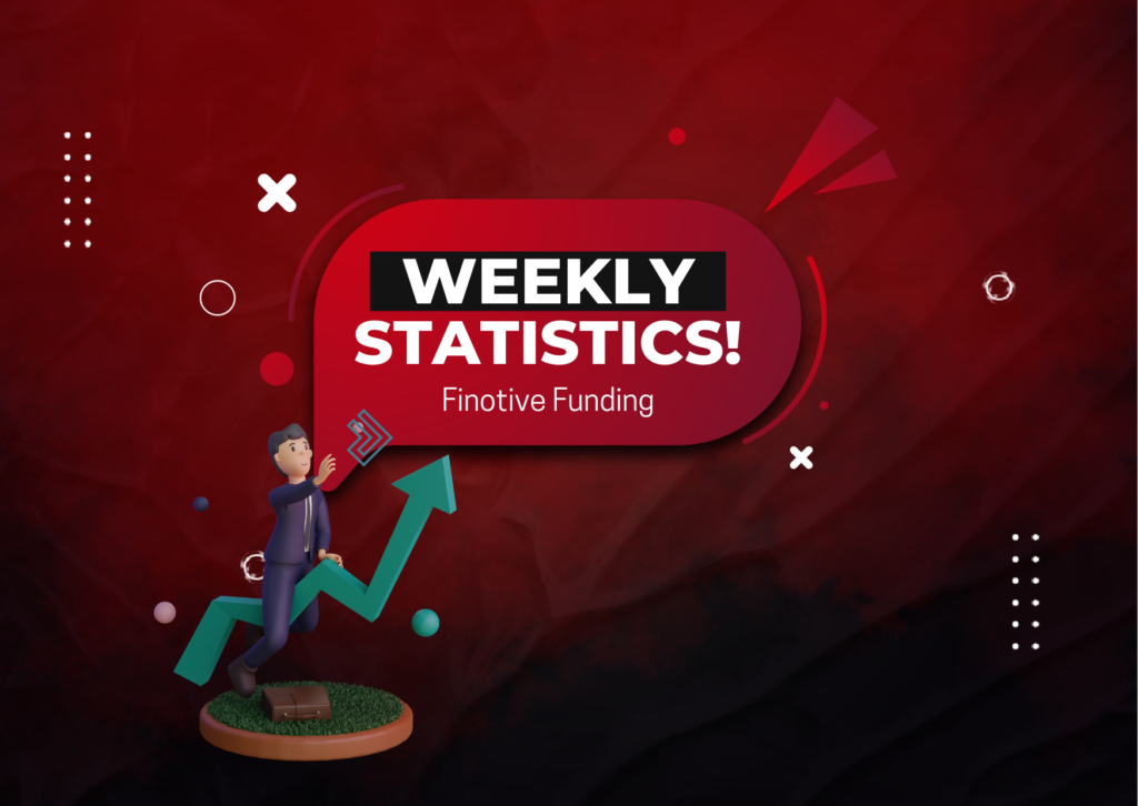 Finotive Funding New Weekly Statistics- June 12th- 18th!