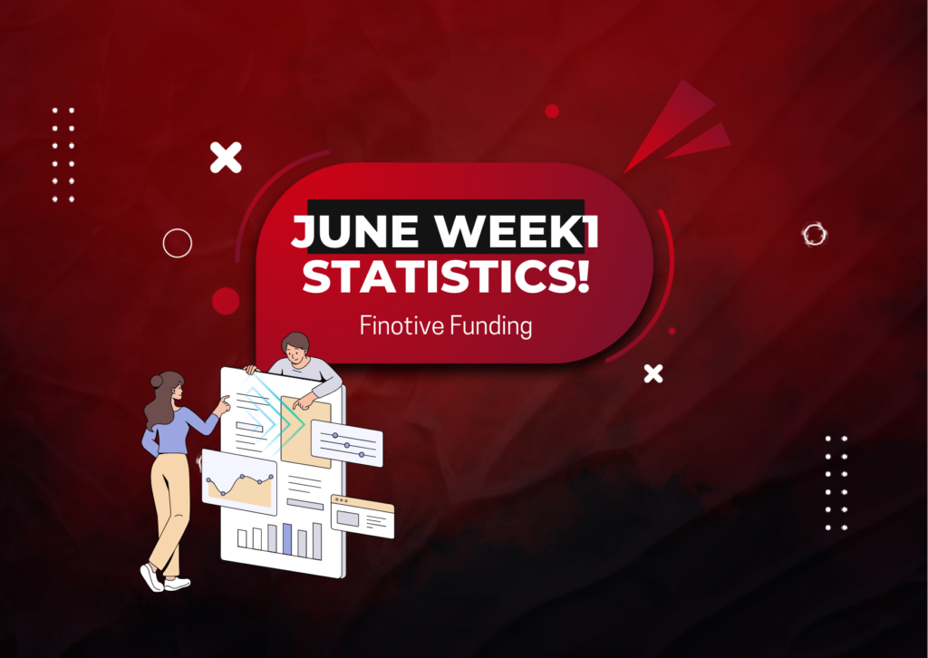 Finotive Funding New Weekly Stats- First Week of June!