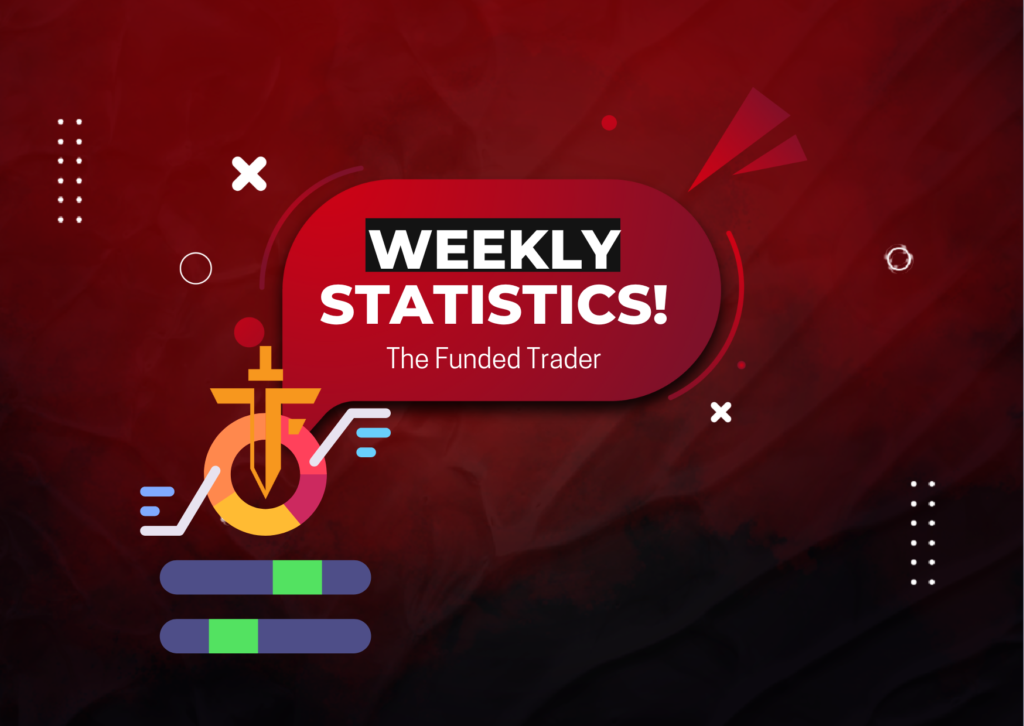 The Funded Trader (TFT) New Weekly Statistics!