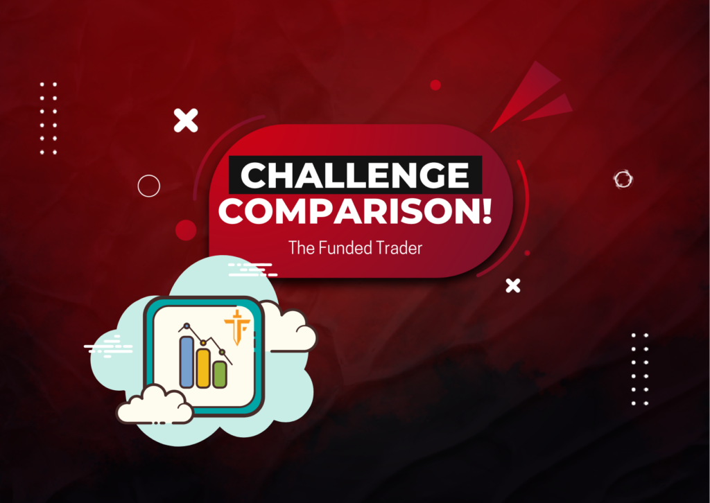 The Funded Trader and the Challenge Comparison Chart!