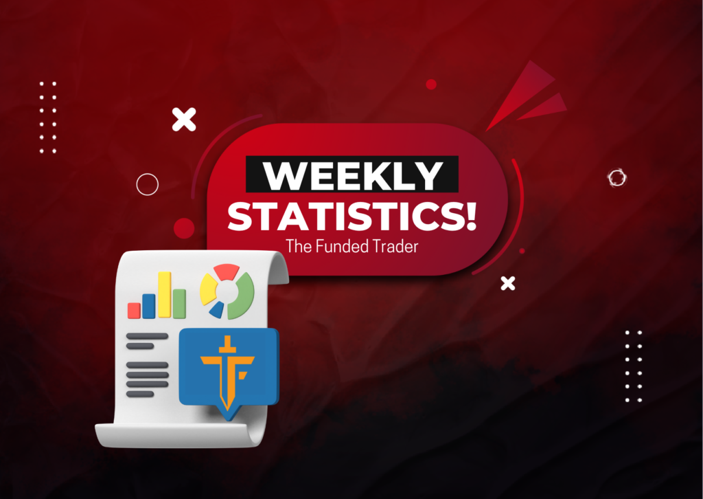 The Funded Trader and their Weekly Numbers! Good or Not?