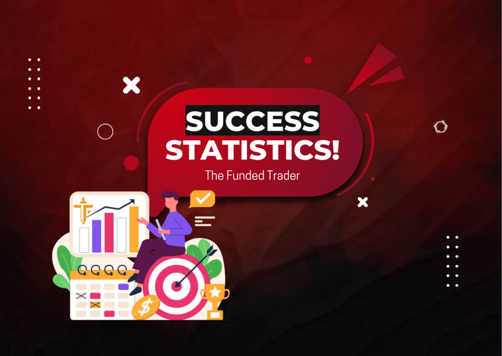 TFT Shares New Trader’s Success Rate Statistics!