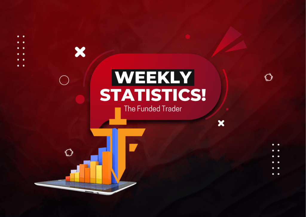 The Funded Trader New Weekly Numbers- Good or Not?