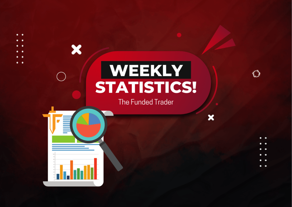 The Funded Trader (TFT) and the Weekly Statistics!