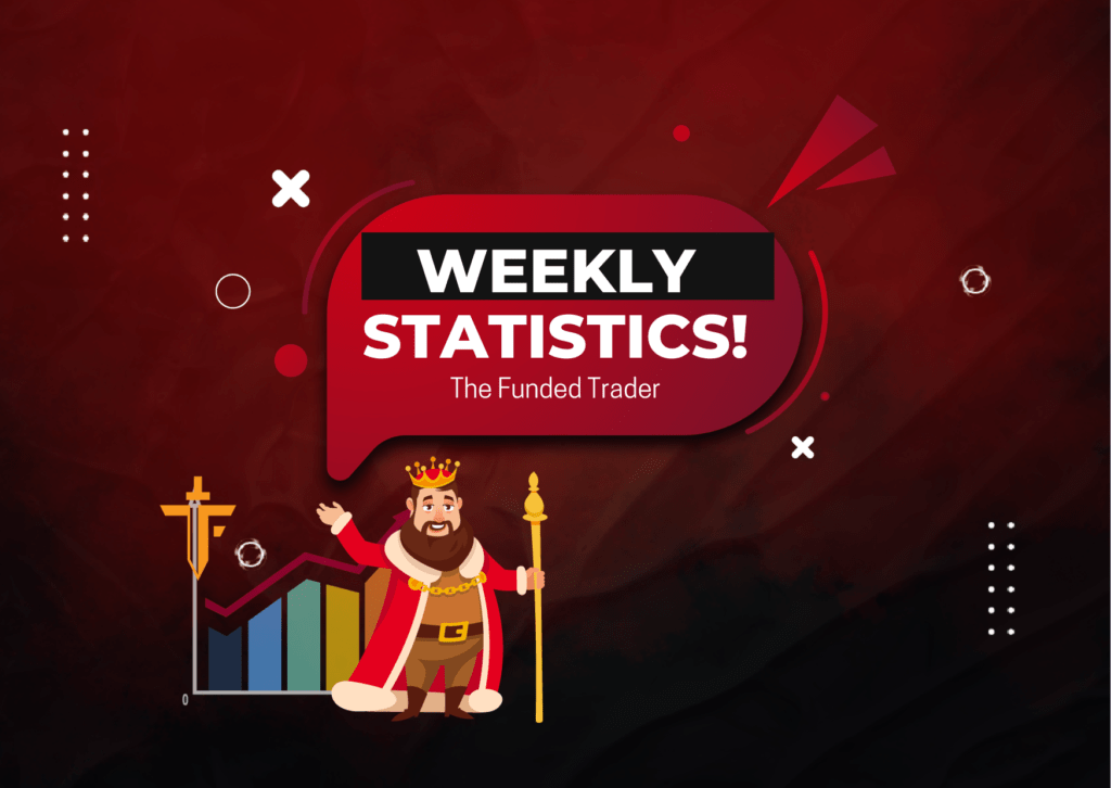 King’s Program Statistics- The Funded Trader Edition