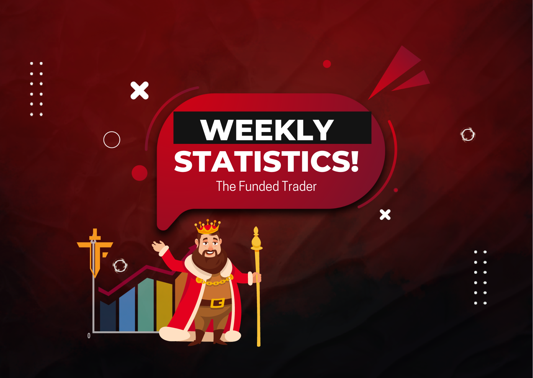 King’s Program Statistics- The Funded Trader Edition