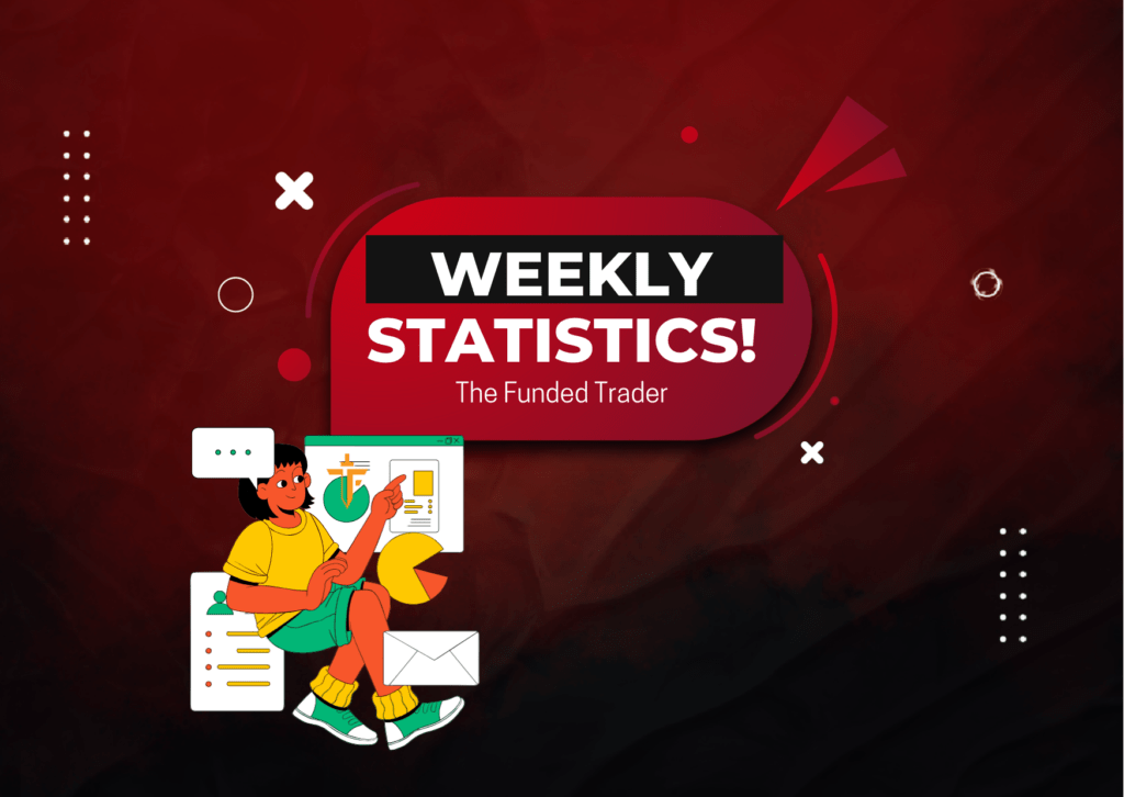 King’s Program Weekly Statistics- New TFT Statistics!