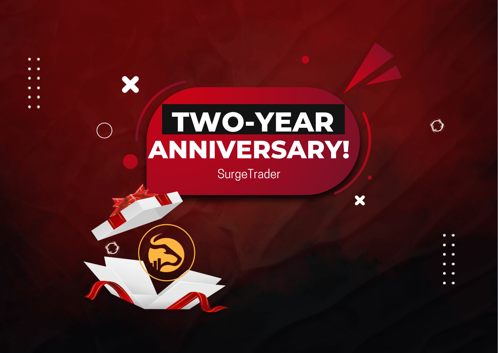 SurgeTrader Two-Year Anniversary – Discounts available?
