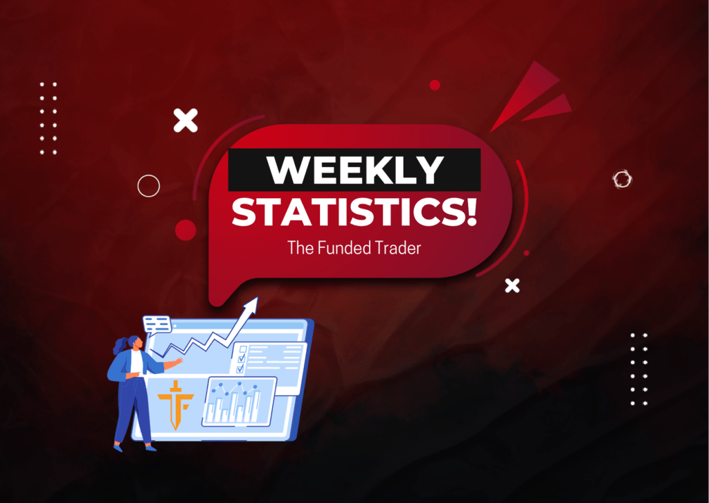 TFT Weekly Statistics- Getting Better or Not?