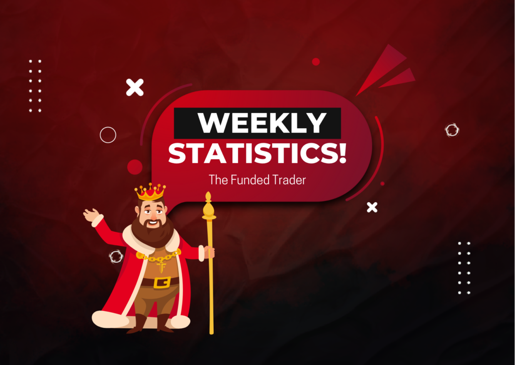 The Funded Trader (TFT) King’s Program Weekly Statistics!