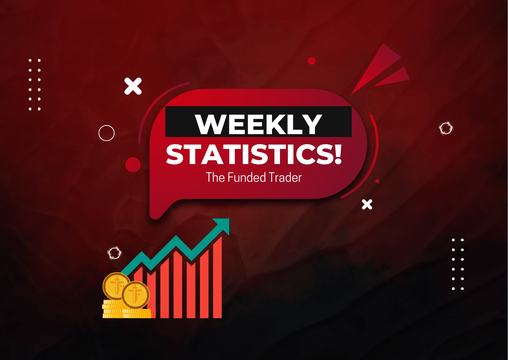 The Funded Trader (TFT) Weekly Performance- Was it better?