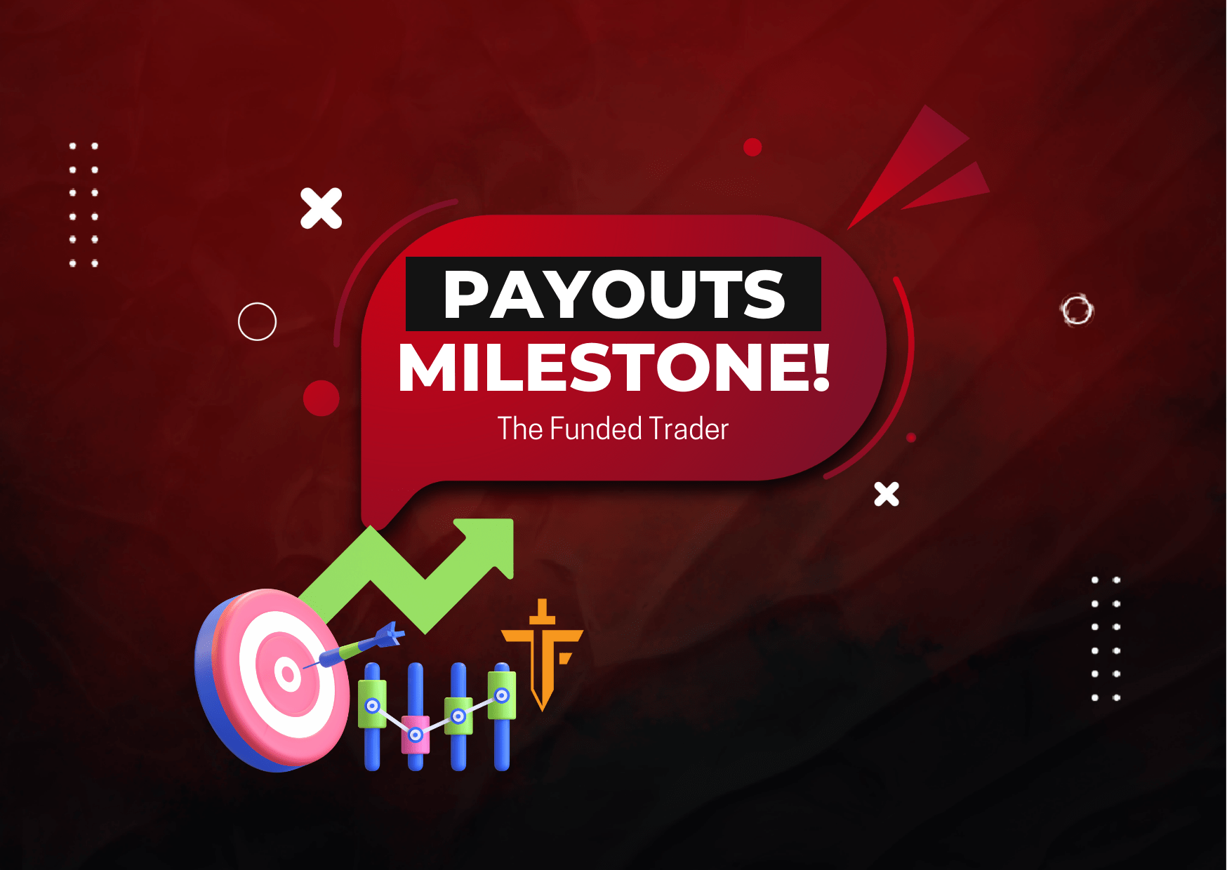 The Funded Trader Payouts Milestone- Another one?