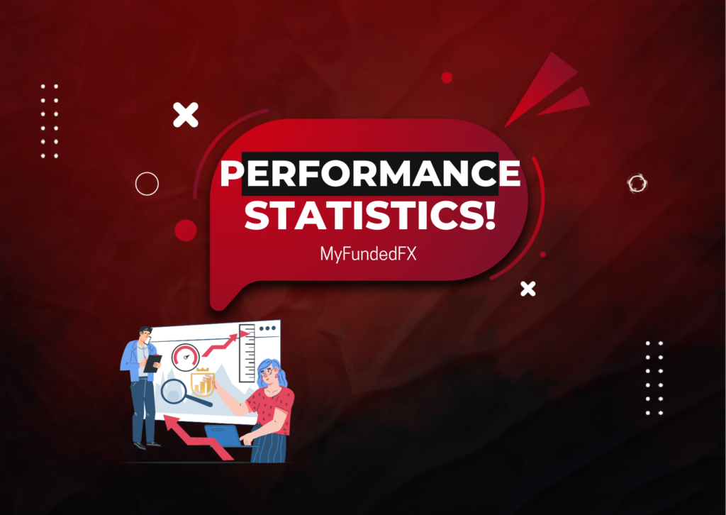 MyFundedFX Performance Statistics- How Many Passed?