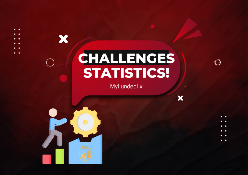 MyFundedFx Challenges Statistics- How Many Passed?