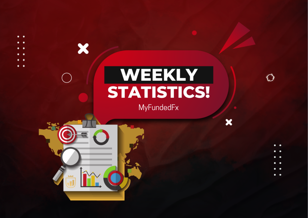 MyFundedFx Weekly Trading Statistics- New Ones?