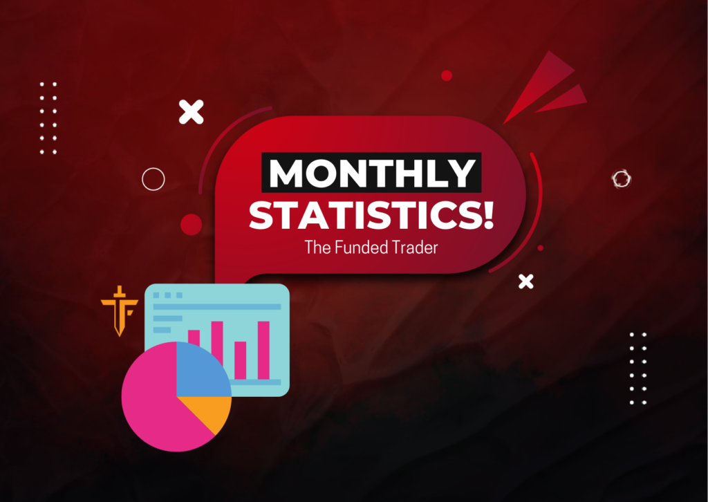 TFT Top 2023 August, September, & October Statistics