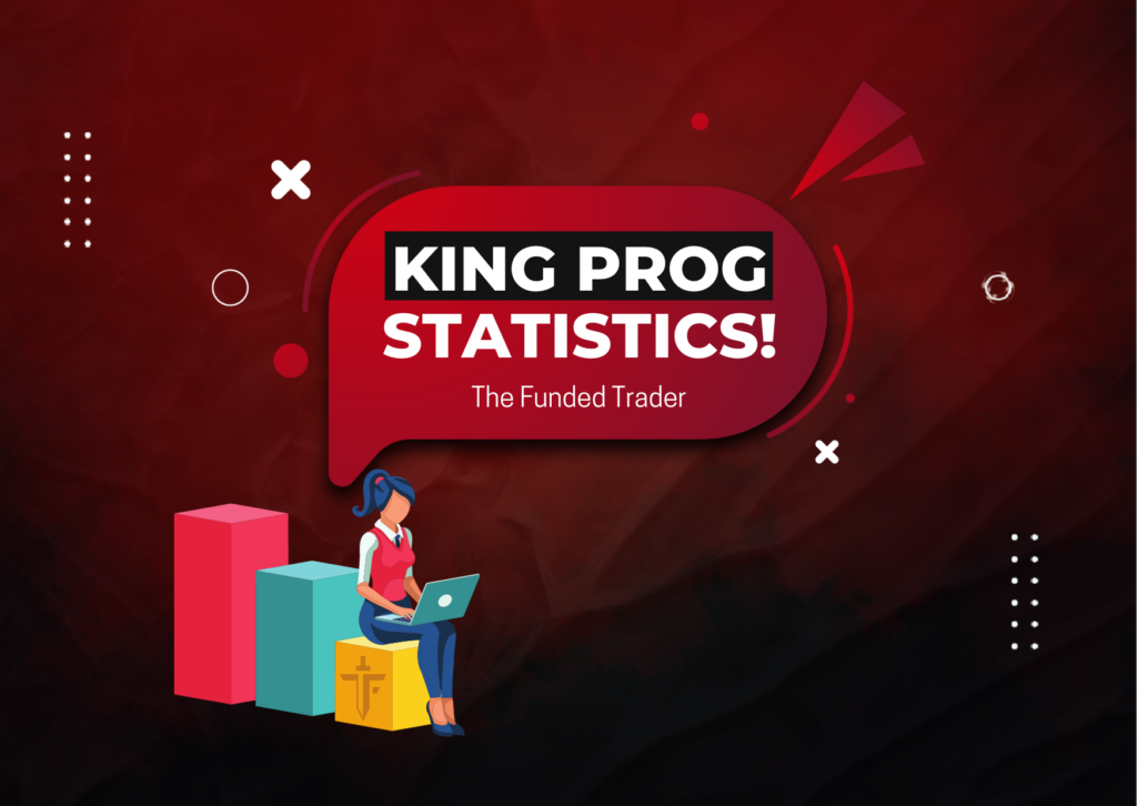 The Funded Trader King Program Statistics- Better?