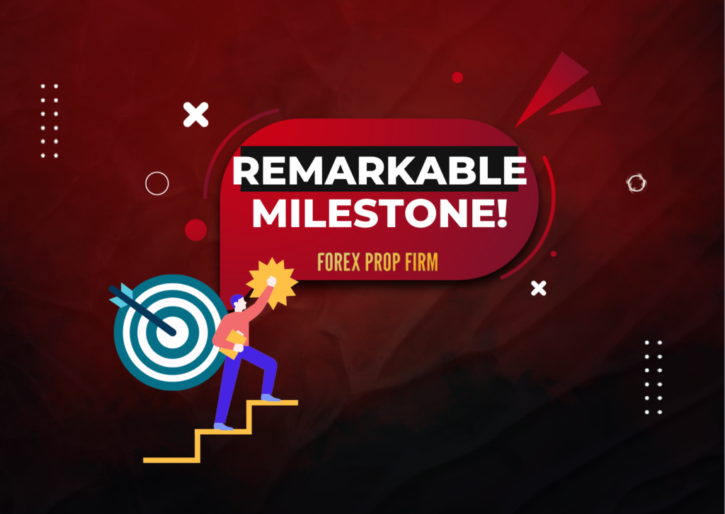 Forex Prop Firm Remarkable Milestone since 2022!