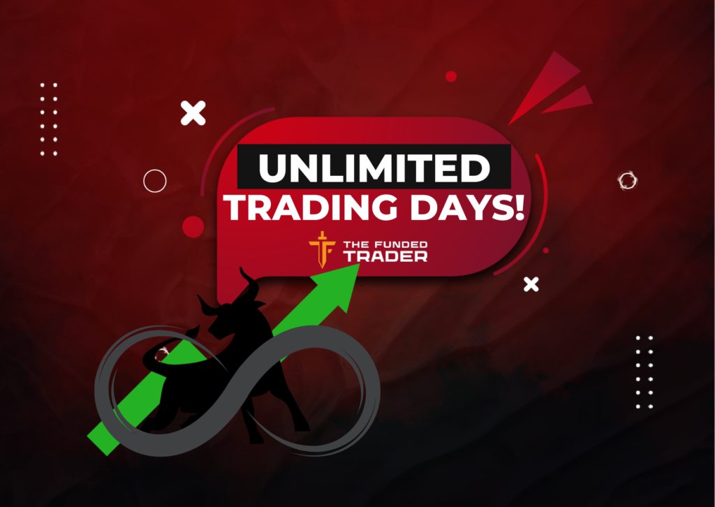 The Funded Trader Unlimited Trading Days for All Challenges!