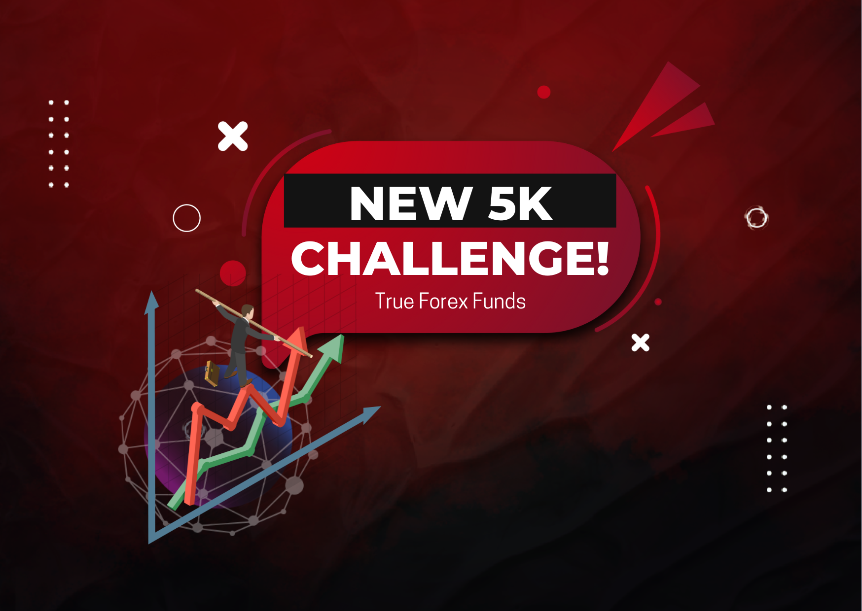True Forex Funds New 5K Challenge & Swap Free Option