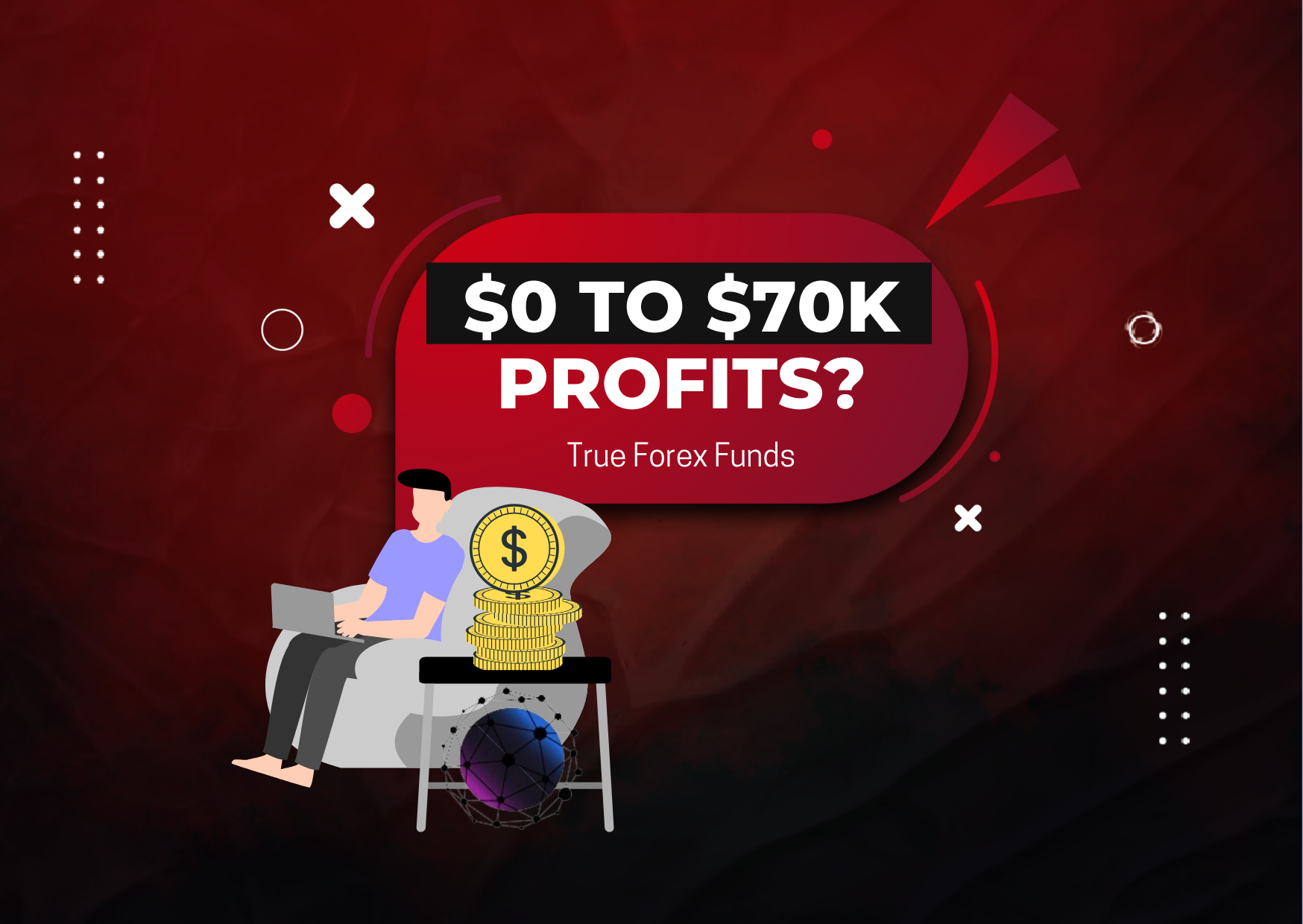 True Forex Funds Trader Bernd Interview – Zero to $70k profits?