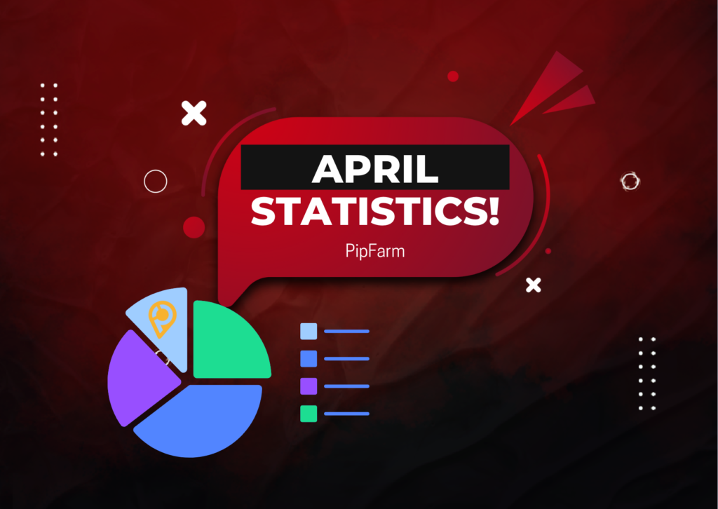 PipFarm April Statistics: Detailed Look on Performance