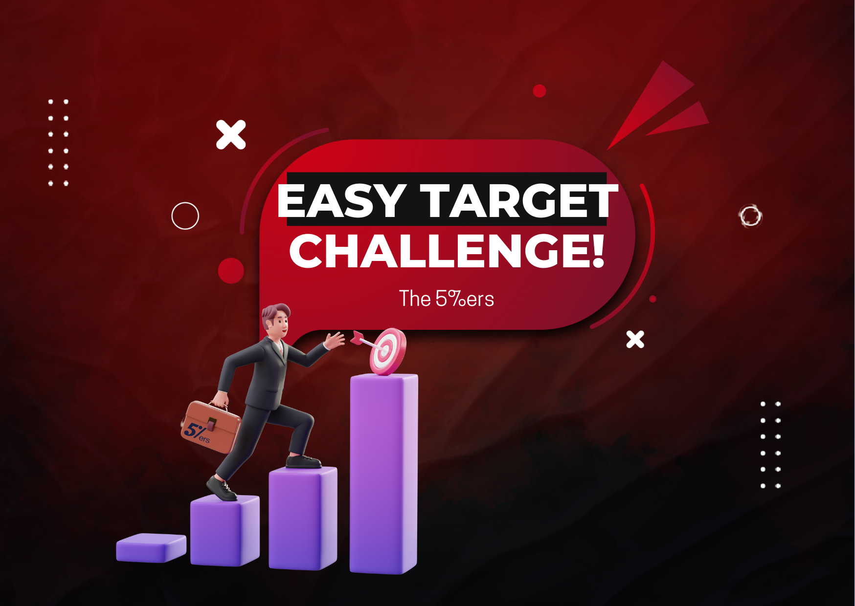 The5ers Bootcamp: The Challenge with Easy Targets!