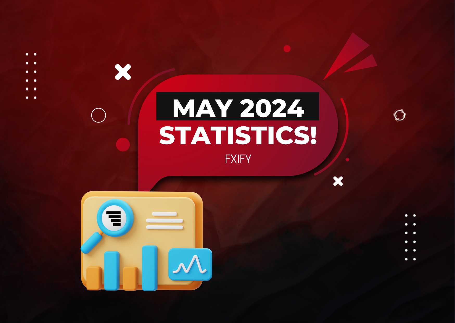 FXIFY May 2024 Statistics: Payouts, Trading Volume & More