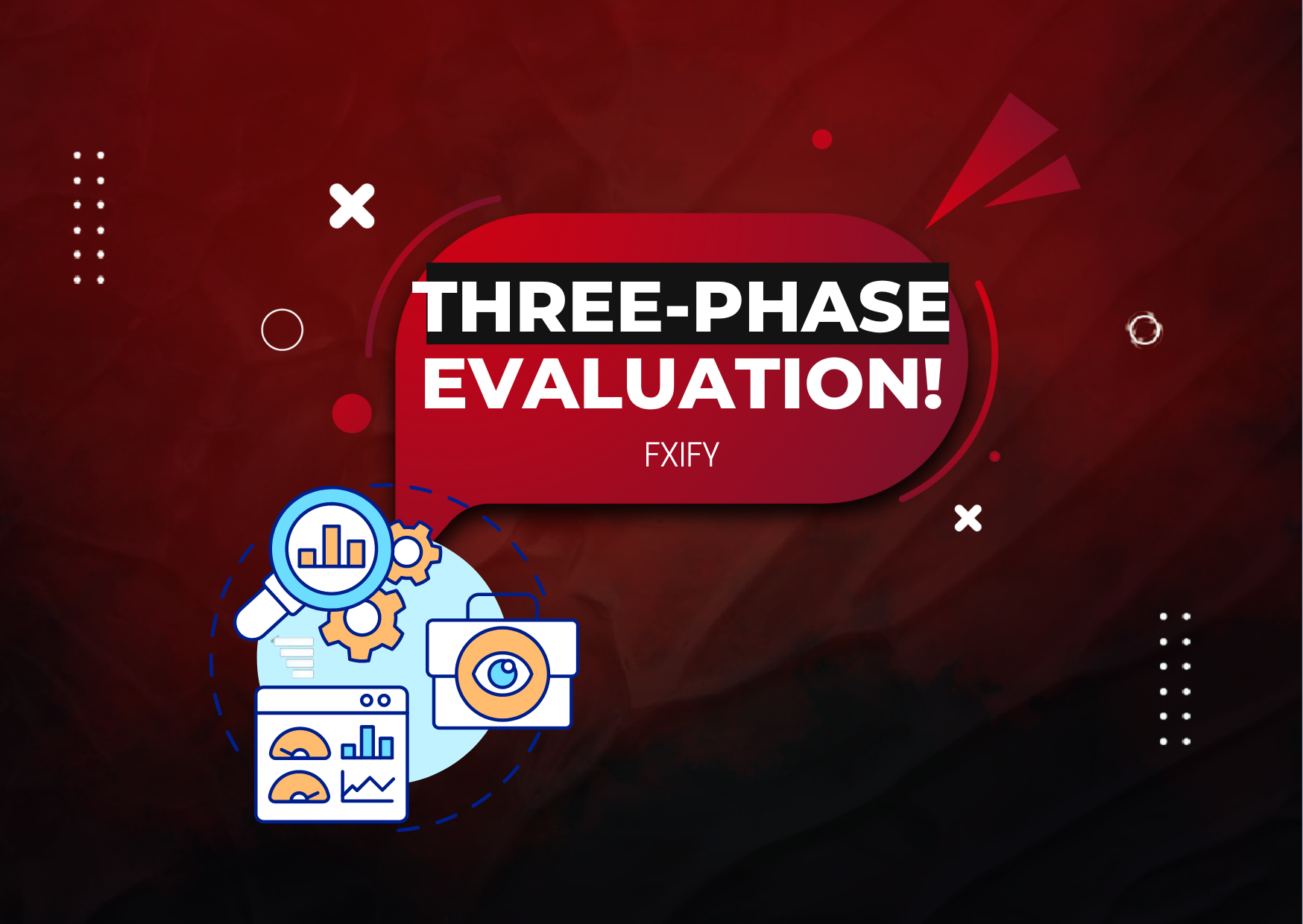 FXIFY Three-Phase Evaluation: Is it the one for you?